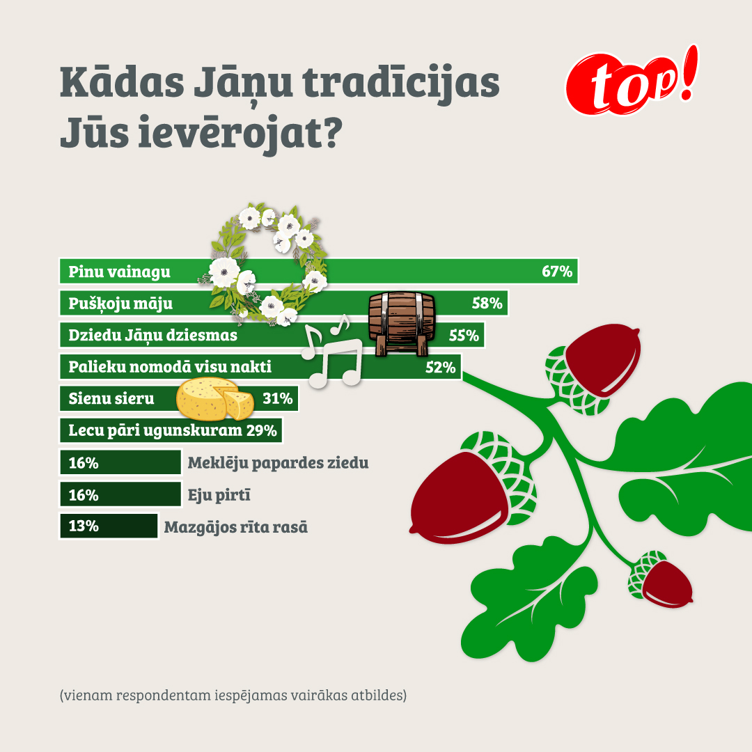 Carousel background image