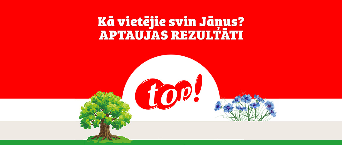 Carousel background image