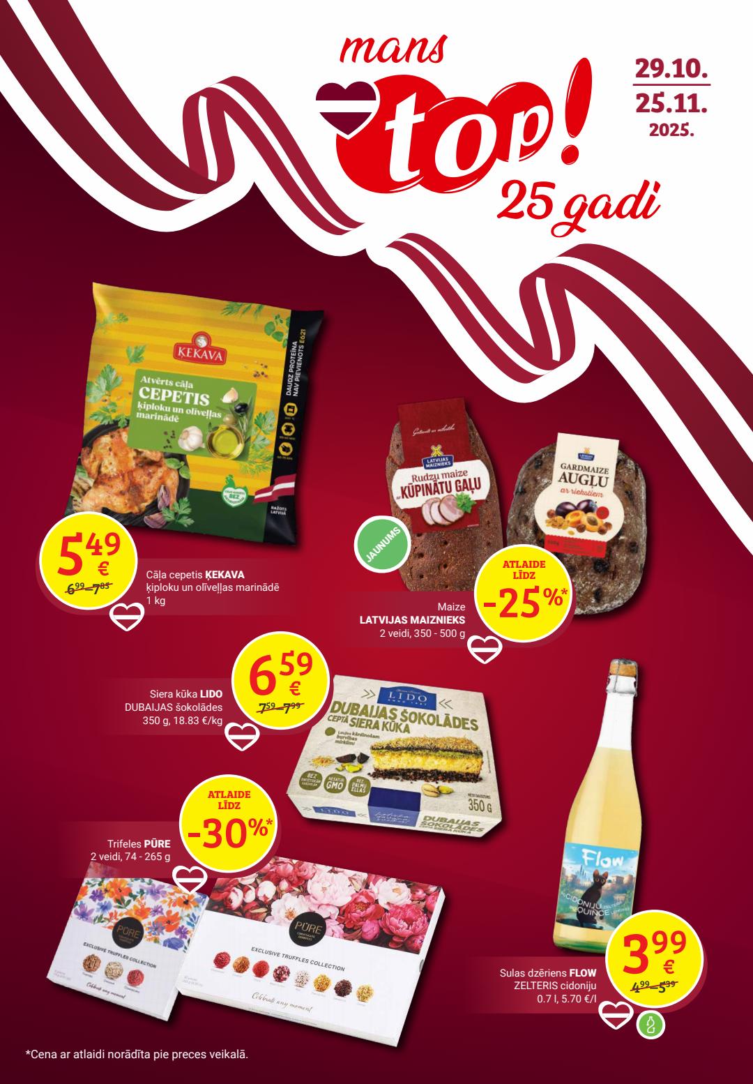 Carousel background image