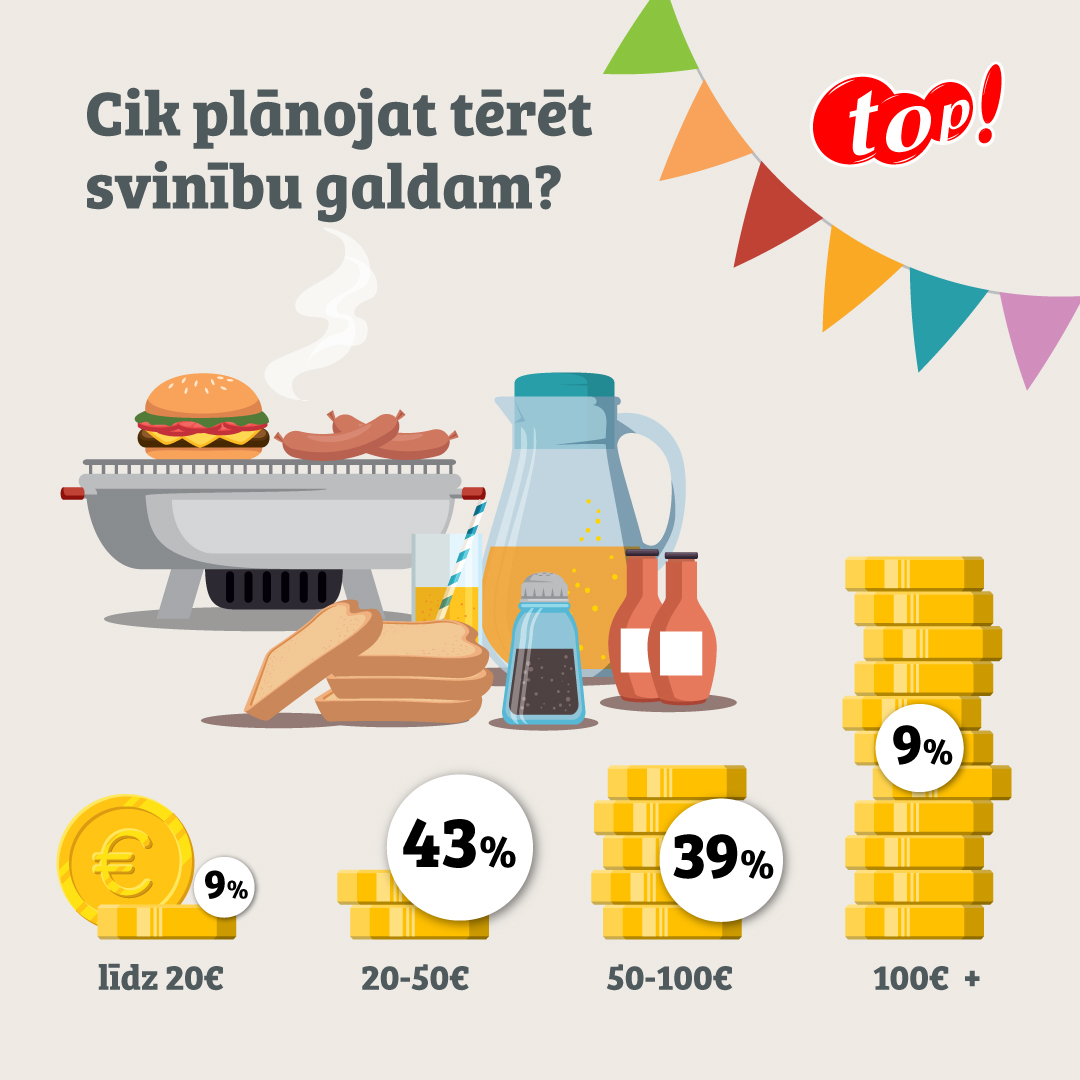 Carousel background image